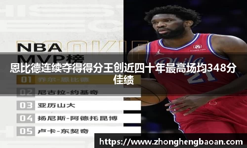 恩比德连续夺得得分王创近四十年最高场均348分佳绩